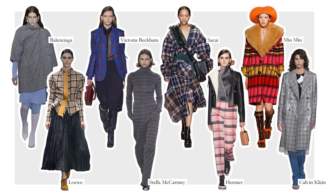 Major Womenswear Trends Of Fall 2017 - Stay in Fashion This Season